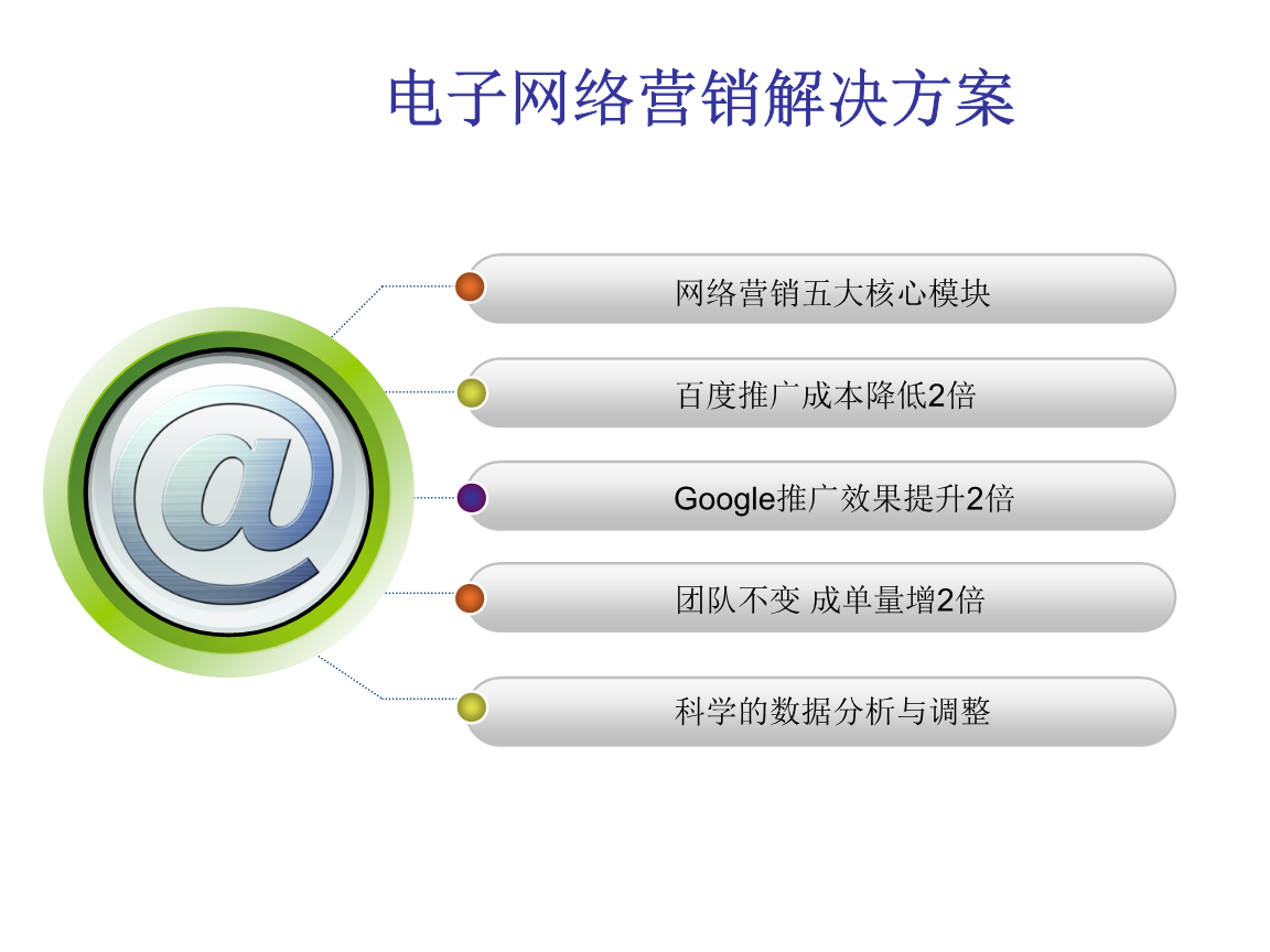优秀的营销案例(优秀的营销案例及分析)
