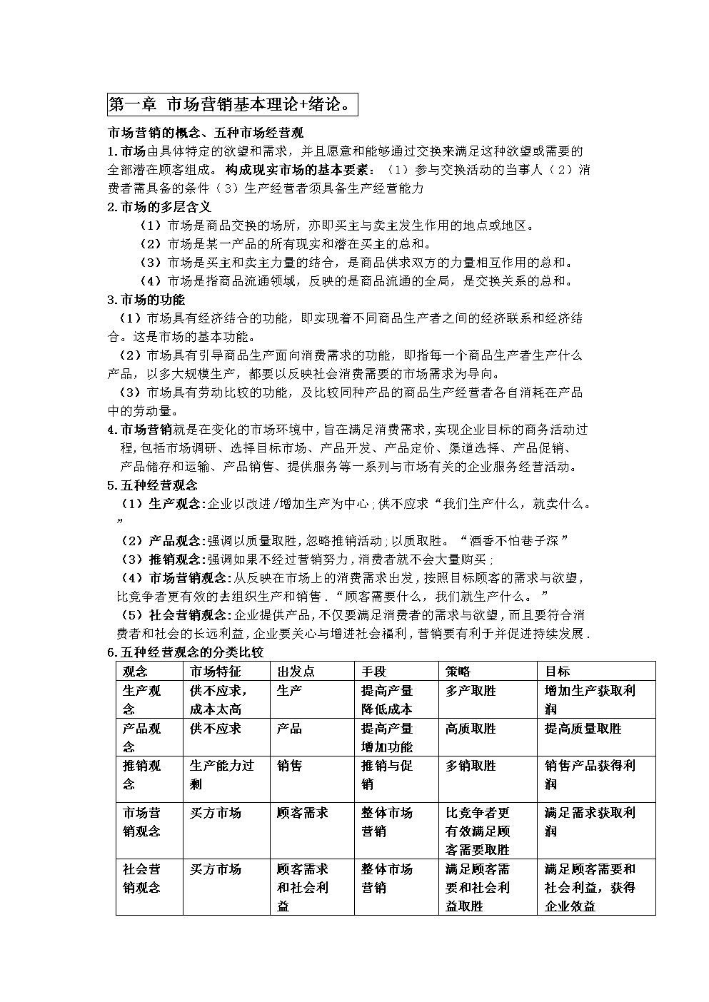 市场营销知识点(职高市场营销知识点)