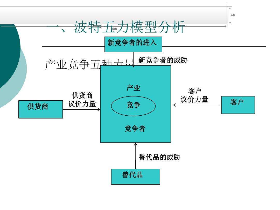 华为的营销策略(华为的营销策略带来的启示)