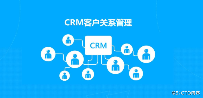 营销crm系统(营销crm系统网站设计)