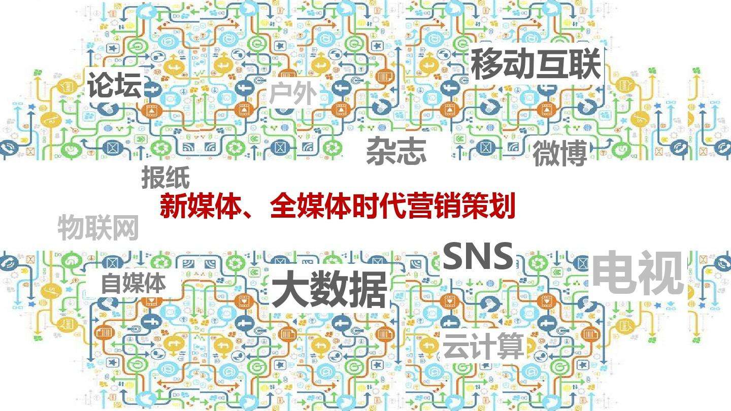 肯德基新媒体营销策划(肯德基社交媒体营销策略)