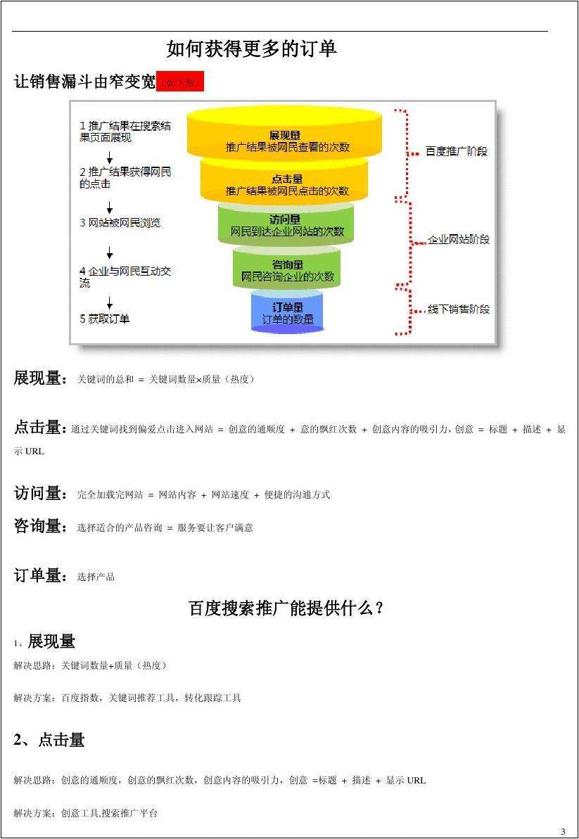 营销推广方案(营销推广方案模板)
