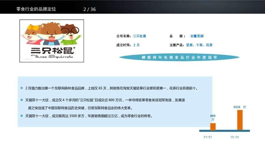 三只松鼠营销策略(三只松鼠营销策略有哪些)
