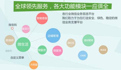 营销助手(营销助手下载app下载)
