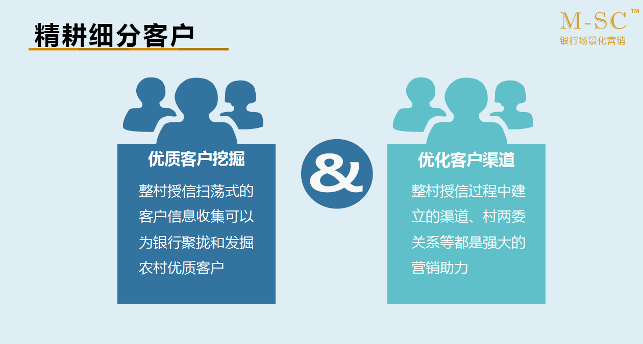 金融产品营销方案(金融产品营销方案设计ppt)