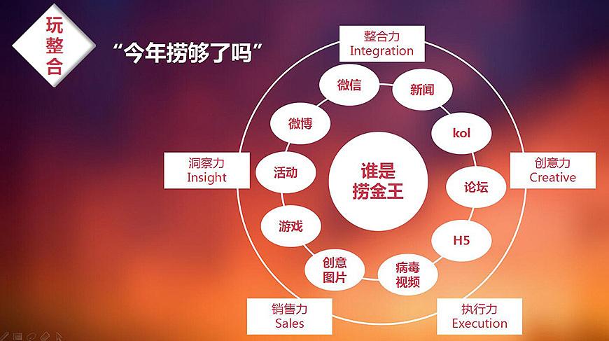 海底捞的营销策略(海底捞的营销策略以4p)
