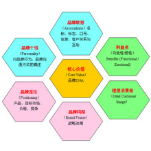 女生做市场营销干什么(女生做市场营销干什么工资高)
