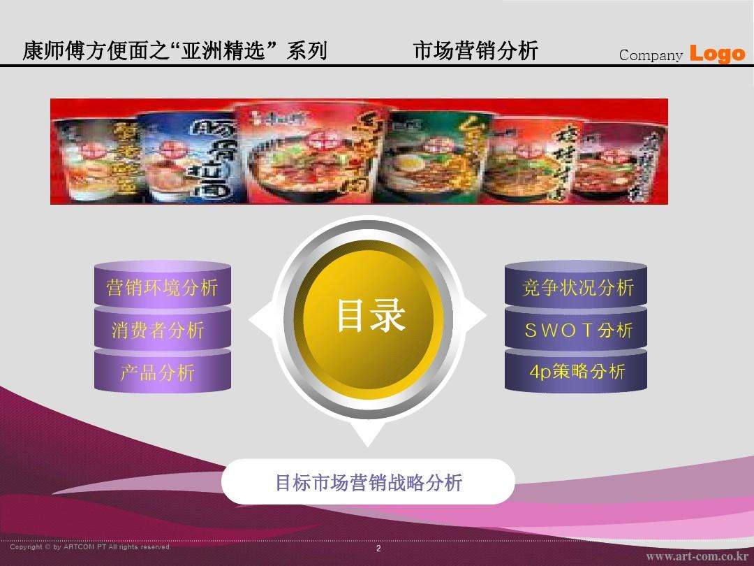 市场营销策划怎么做(市场营销策划案怎么做)