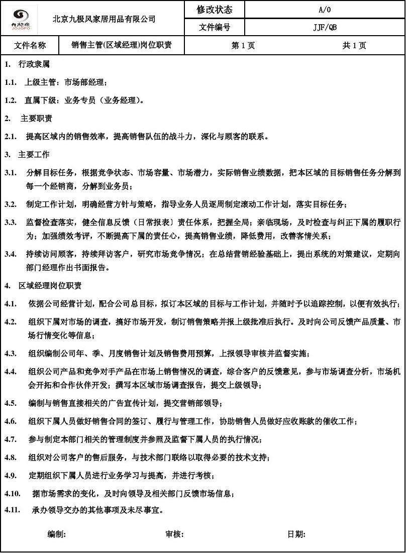 营销主管岗位职责(营销主管岗位职责计划)