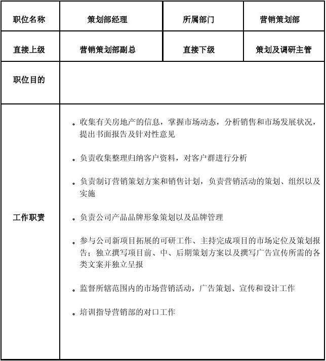 营销主管岗位职责(营销主管岗位职责计划)