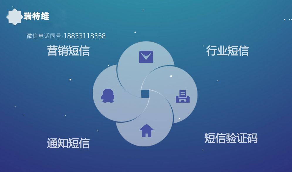 营销中介包括哪些(市场营销中介包括哪些)
