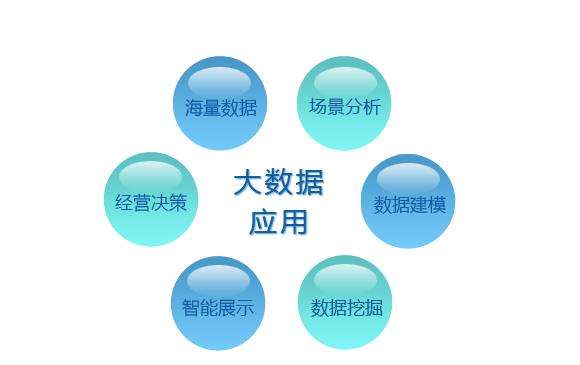 线上线下一体化营销(线上线下一体化营销简称)