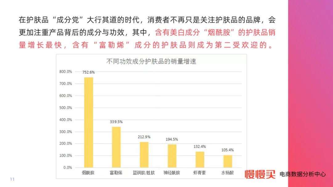 护肤品营销方案和方法(护肤品的市场营销方案范文)