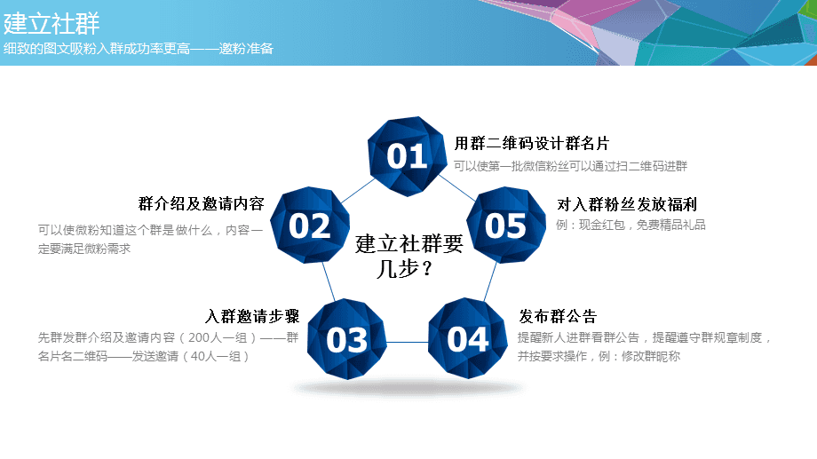 微信营销规则(微信营销的操作要点)