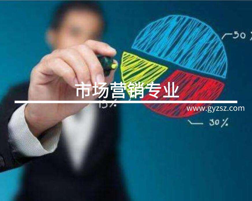 批发市场营销(批发市场营销策划报告)