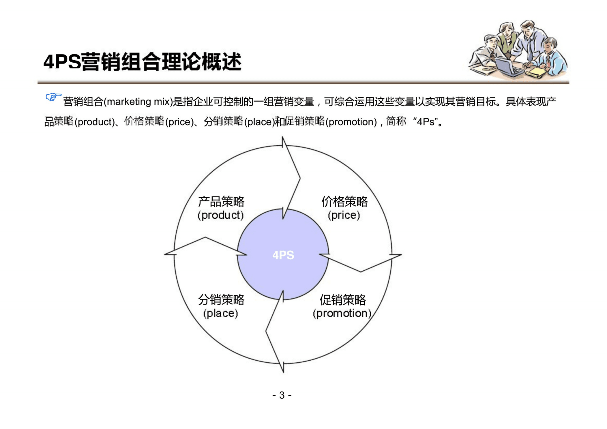 营销策略是什么(4p营销策略是什么)