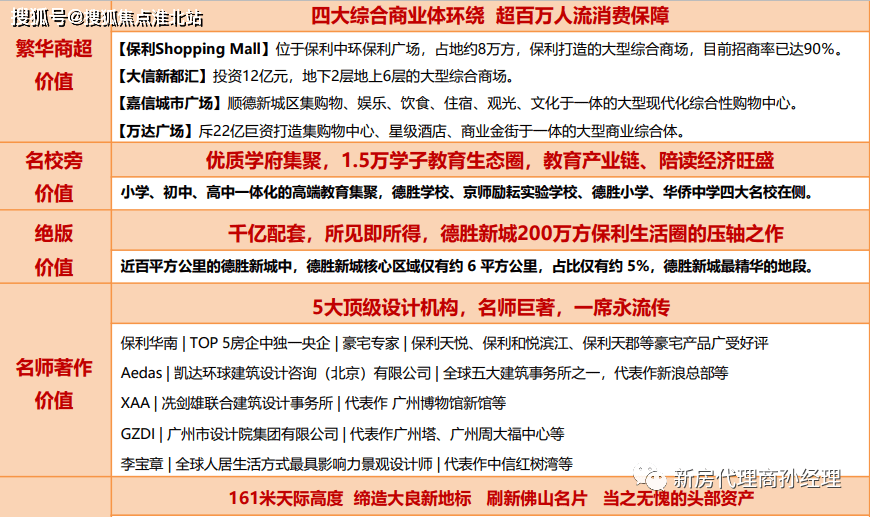 佛山互联网营销(佛山有名的互联网公司)