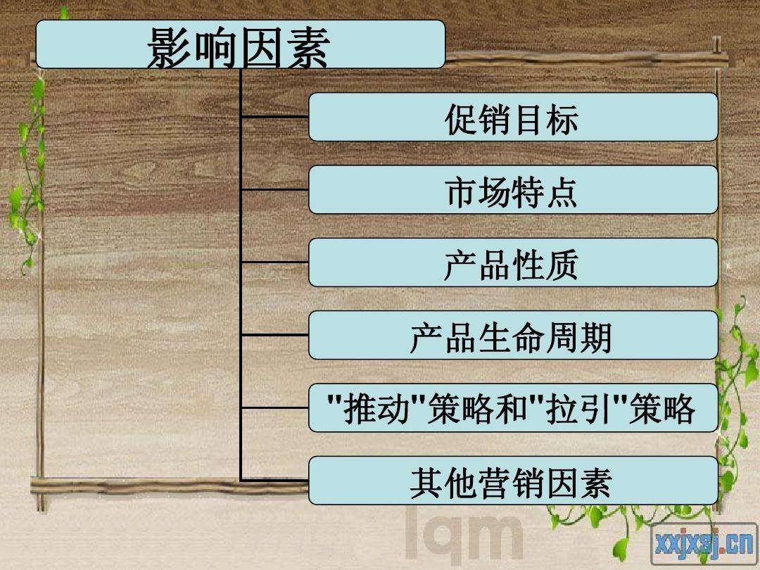 组合营销(湖北省三国旅游资源如何组合营销)