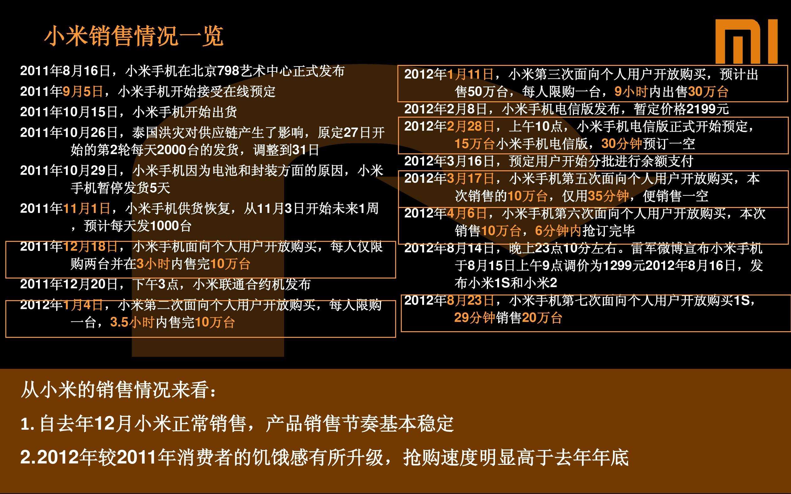 小米营销策略(小米营销策略的启示)