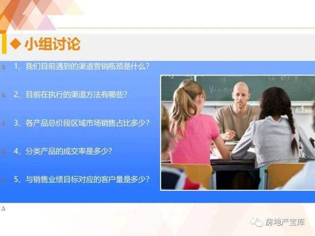融创模拟营销(融创模拟营销面试)