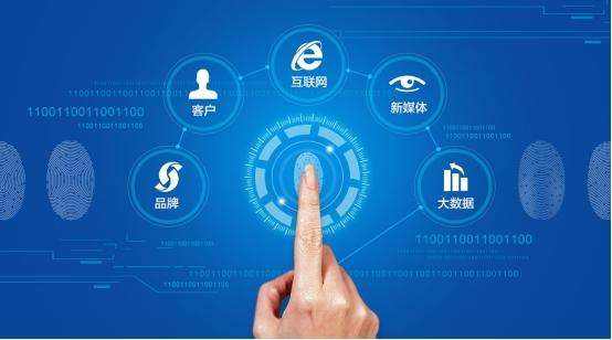 网络整合营销(网络整合营销案例)