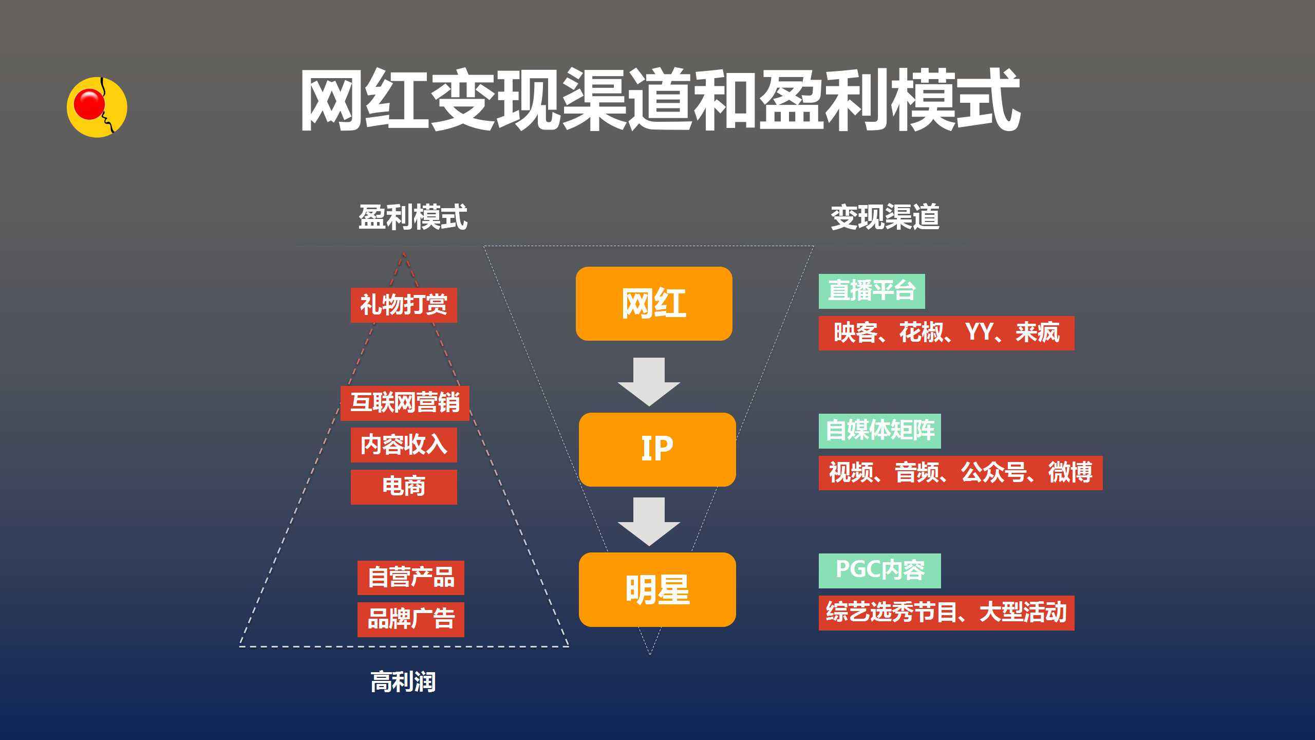 直播营销方案(抖音直播营销方案)