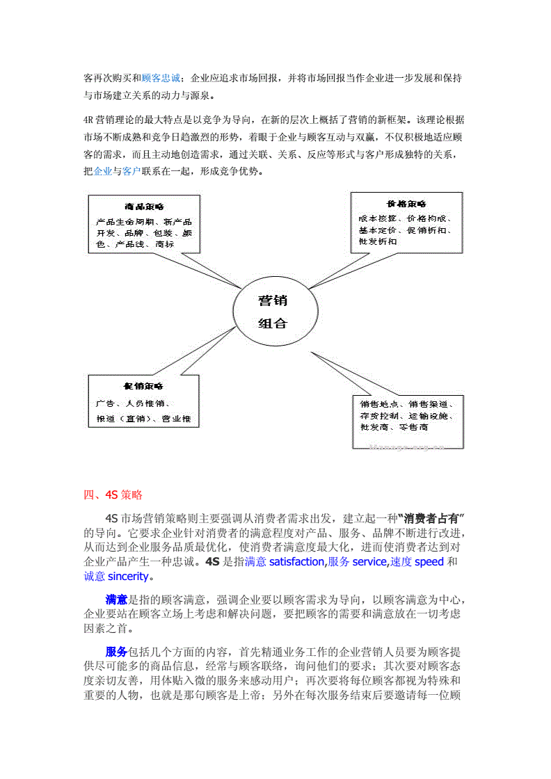 4s营销理论(4p4c4r4s营销理论)