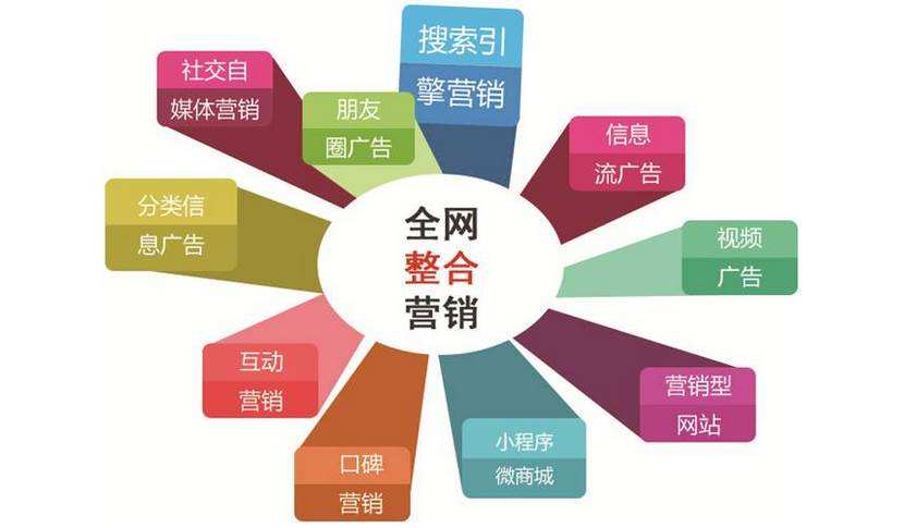 app营销策略(音乐app营销策略)