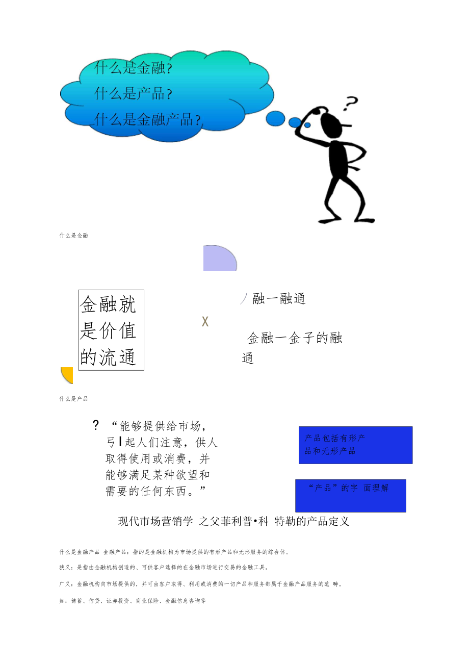 金融营销的概念(金融营销是什么营销)