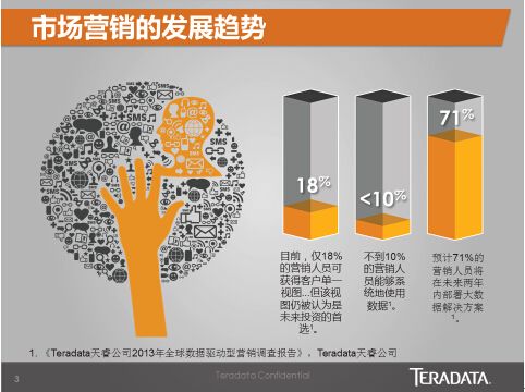 市场营销包括哪些方面(市场营销包括哪些方面公关 推销 广告)
