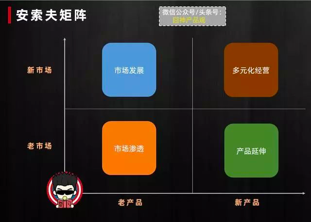 矩阵营销(短视频矩阵营销)