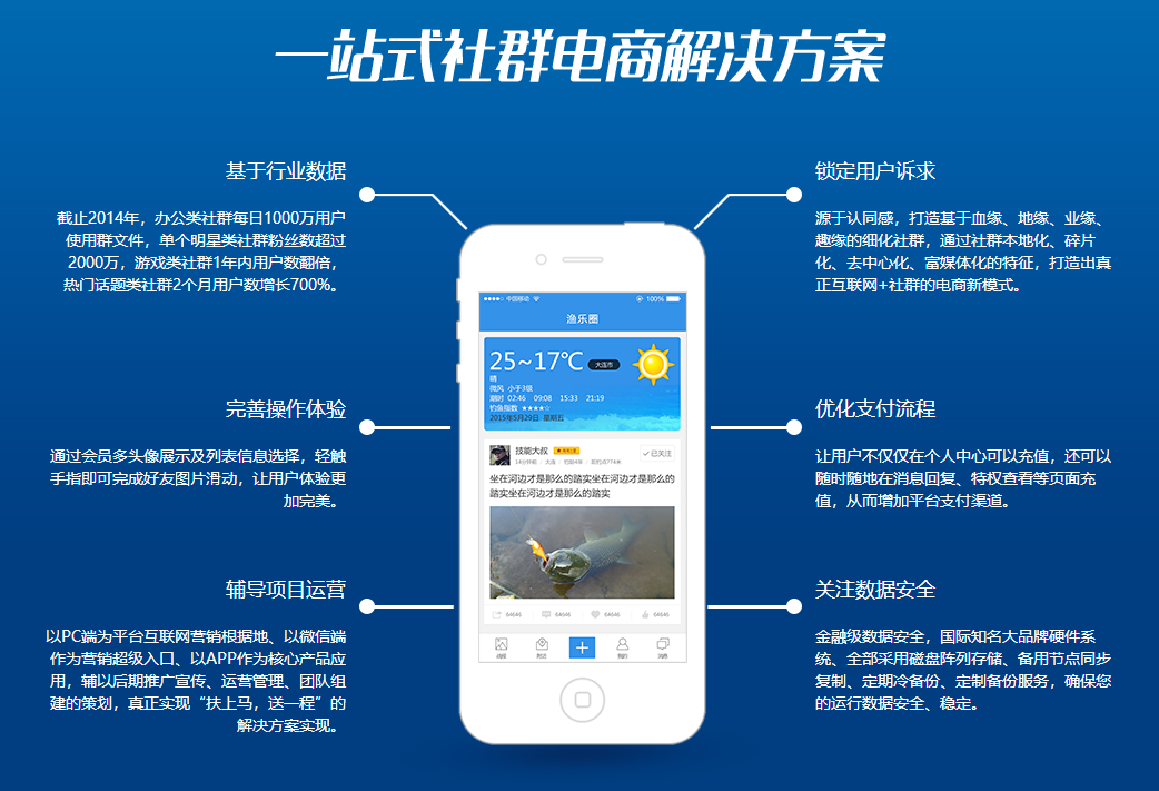 APP营销(app营销推广方法)