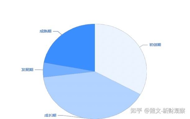 市场营销就业前景分析(市场营销就业前景分析论文)