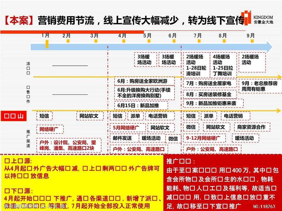 详细的营销推广方案(详细的营销推广方案模板)