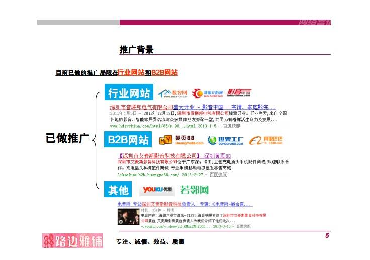 详细的营销推广方案(详细的营销推广方案模板)
