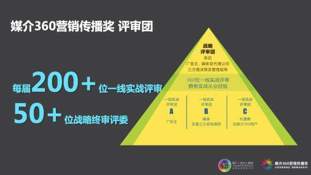 差异化营销案例(差异化营销案例分析)