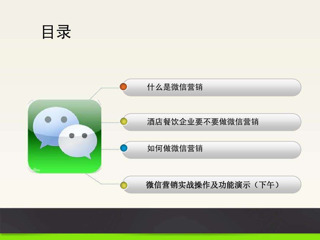 包含2015微信营销成功案例的词条