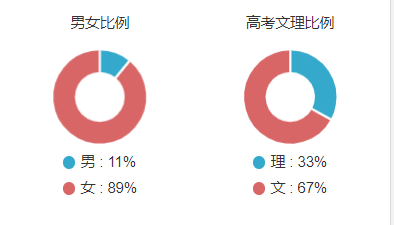 市场营销就业前景分析(市场营销就业与发展前景)
