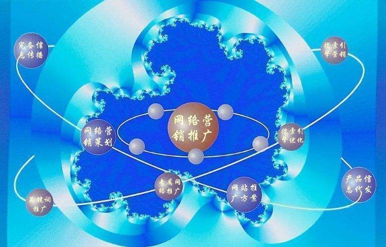北京十大营销策划公司(北京销售策划公司哪家好)