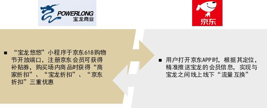 差异化营销案例(农夫山泉差异化营销案例)