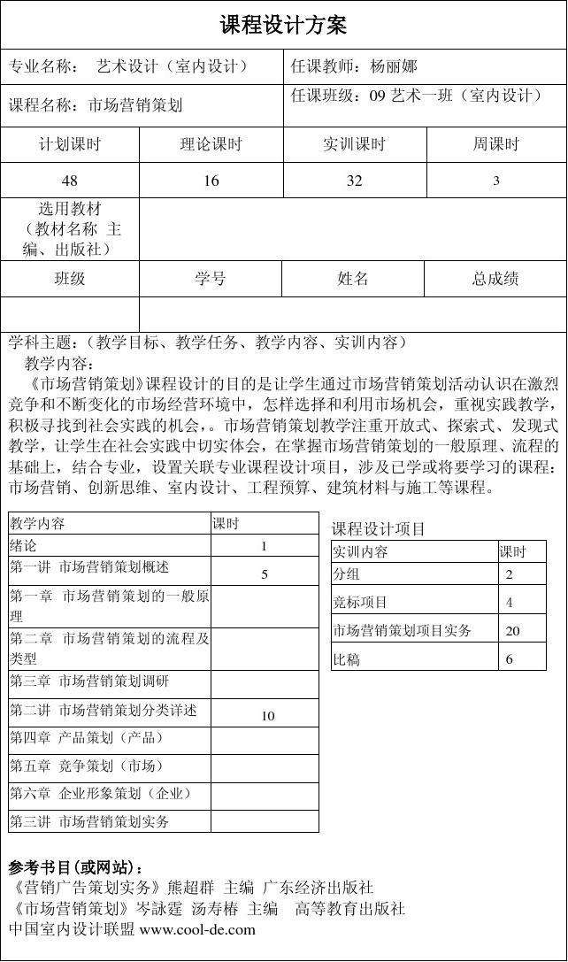 市场营销毕业设计(市场营销毕业设计参考文献)