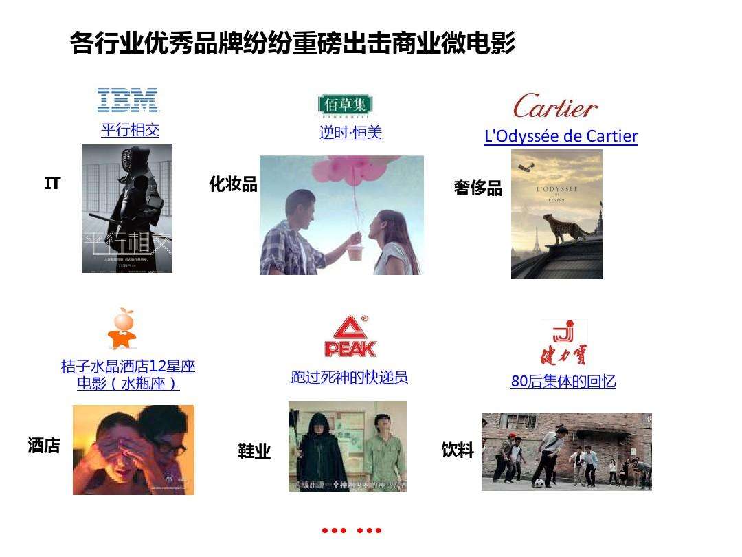 电影营销(电影营销号)