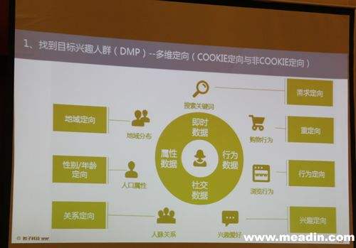 差异化营销案例(差异化营销案例旅游市场)