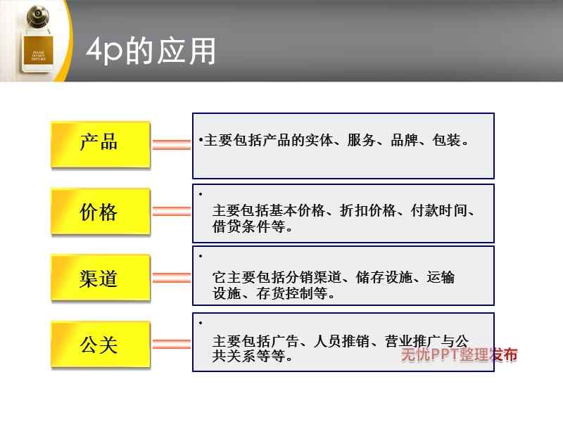4P营销组合(4p营销组合名词解释)