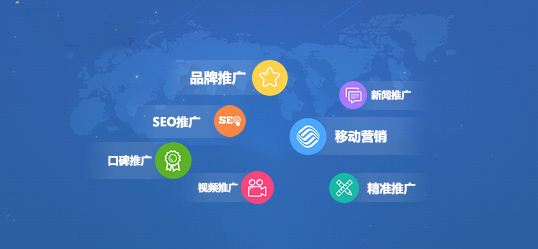 网络营销网(网络广告营销)