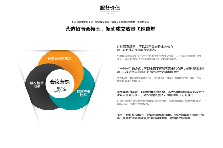 策划营销(活动营销策划方案)
