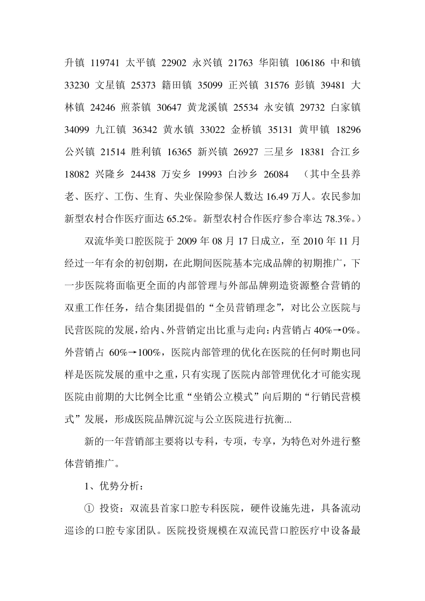 民营医院营销策略(民营医院的营销方案)