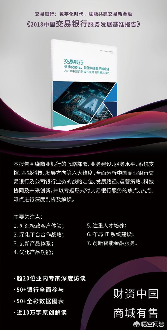 金融营销案例
:金融企业未来如何营销获客？