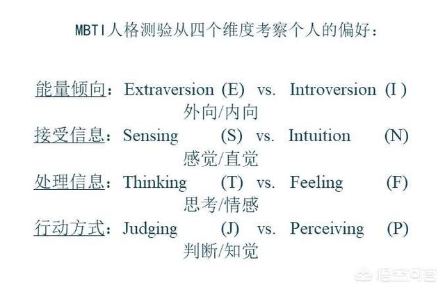 大客户销售之营销技巧
:如何根据客户性格进行销售？