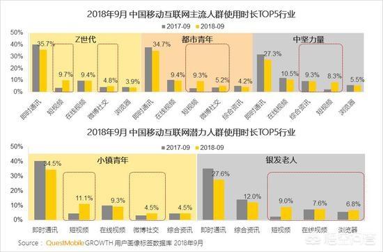移动营销优秀案例
:2018年，中国移动互联网营销会有哪些变化？